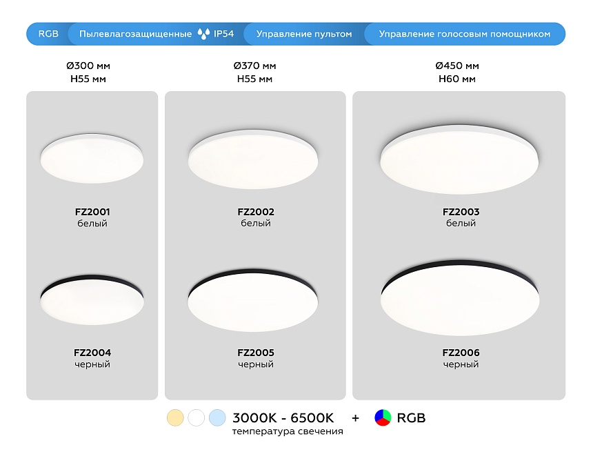 FZ2002 WH белый IP54 25W 3000K-6500K+RGB Wi-Fi Алиса/Tuya/Smart Home/Alexa D370*55 (ПДУ ИК)