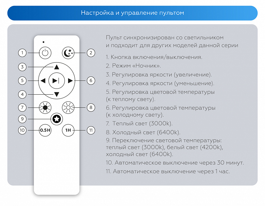 FZ1360 BK черный IP20 40W 3000-6500K 390*80 (ПДУ ИК) FZ1360 BK черный IP20 40W 3000-6500K 390*80 (ПДУ ИК)