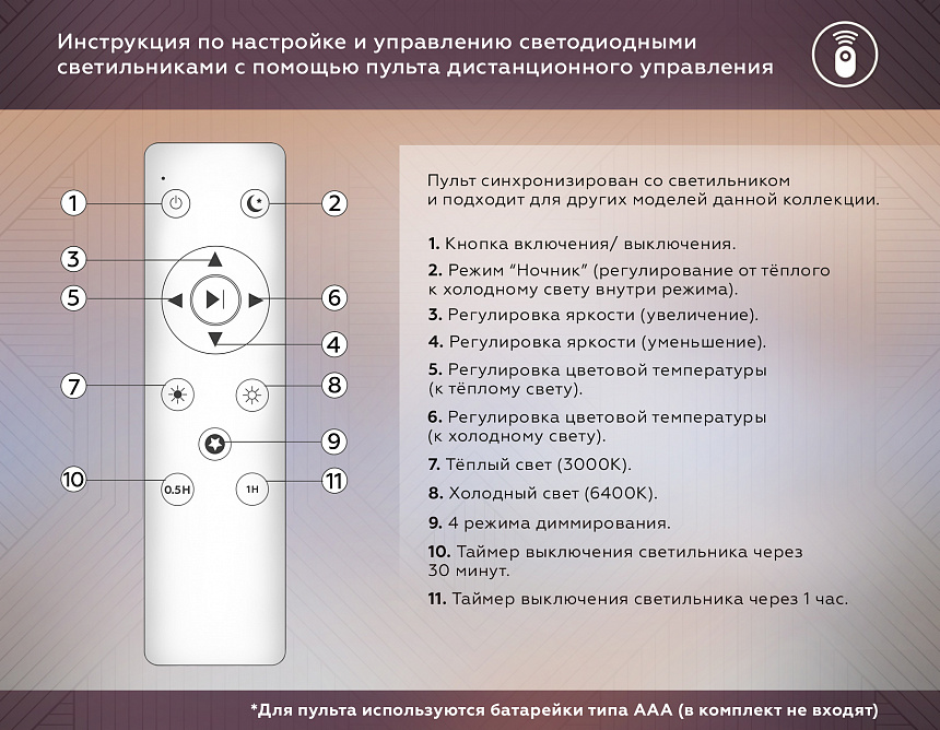 FF95 WH белый 48W 3000K/4200K/6400K D390*60 (ПДУ ИК)