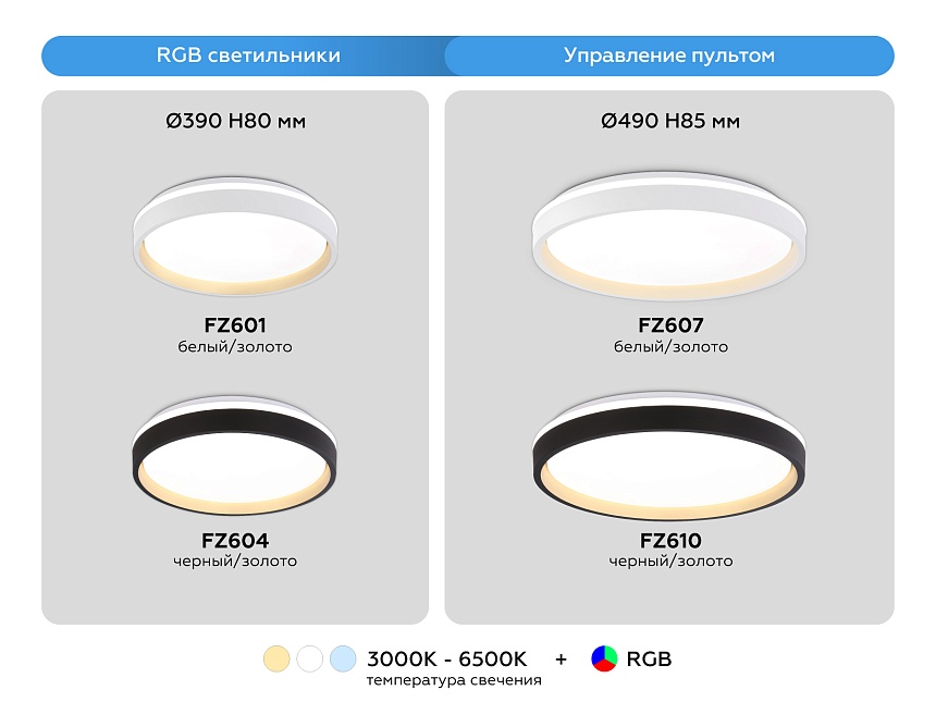 FZ607 WH/GD белый/золото IP20 66W 3000K-6500K+RGB D490*85 (ПДУ ИК)