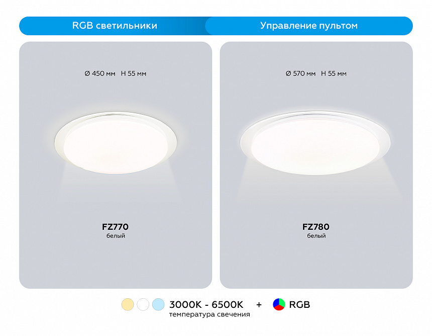 FZ770 WH белый IP20 42W 3000-6500K+RGB 450*55 (ПДУ ИК)