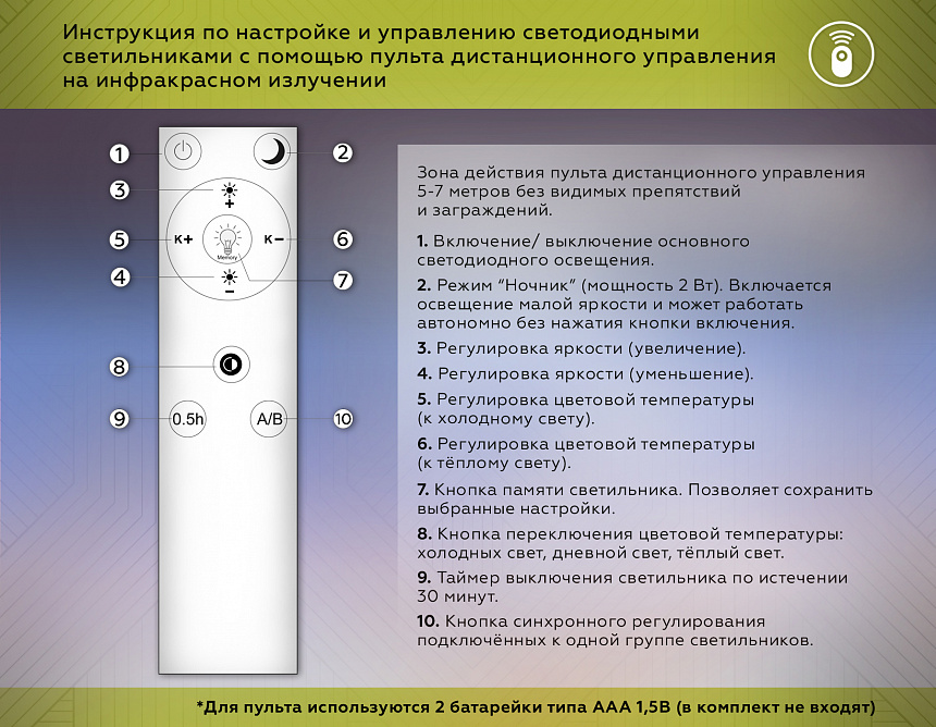 FL10578 BS латунь 3000K/4200K/6400K 56W 230*16*1000 (ПДУ ИК)