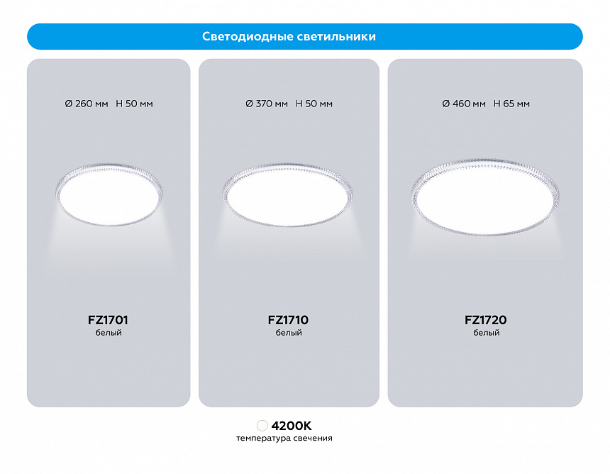 FZ1710 WH белый IP20 40W 4200K 370*50 (Без ПДУ)